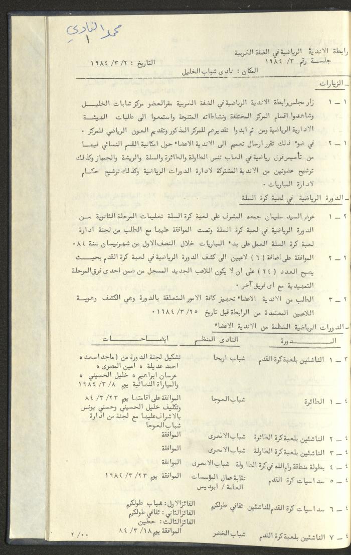 كتاب رابطة الأندية الرياضية في الضفة الغربية، 1984-1987