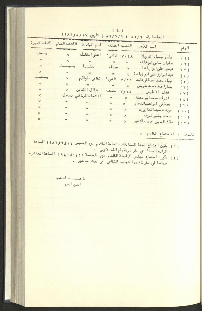 كتاب رابطة الأندية الرياضية في الضفة الغربية، 1984-1987