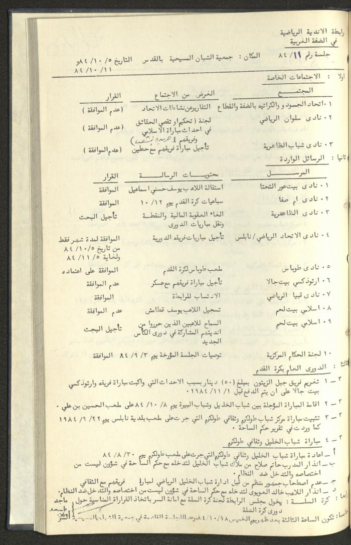 كتاب رابطة الأندية الرياضية في الضفة الغربية، 1984-1987