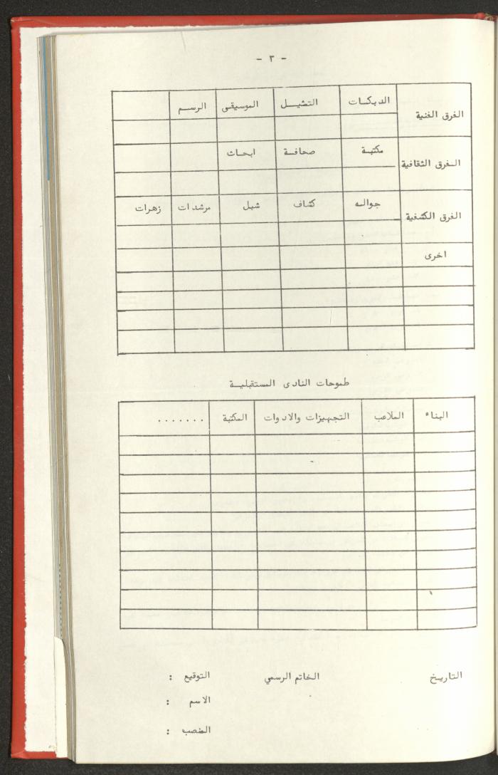 Sports Clubs Association Documents, 1979