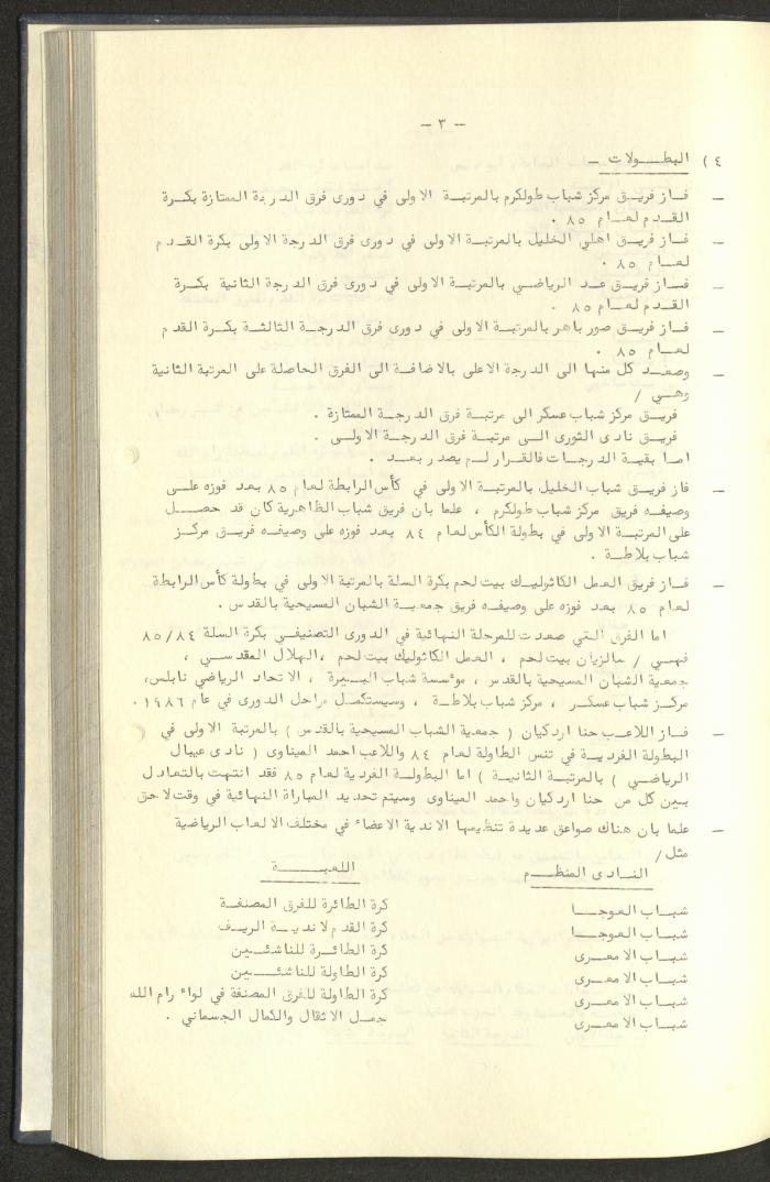 كتاب رابطة الأندية الرياضية في الضفة الغربية، 1984-1987