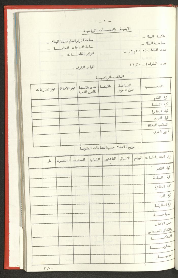Sports Clubs Association Documents, 1979