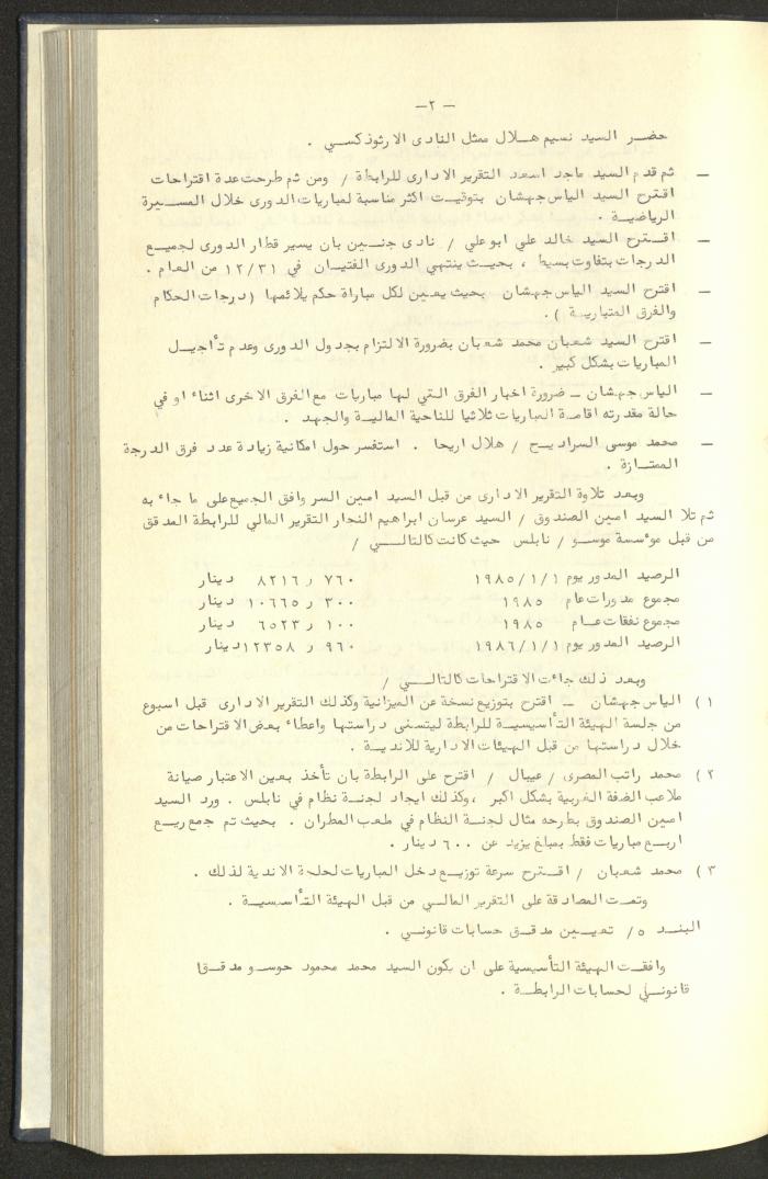 كتاب رابطة الأندية الرياضية في الضفة الغربية، 1984-1987