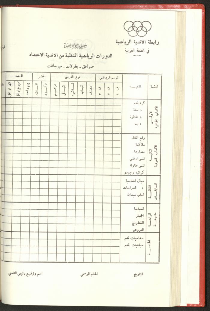 Sports Clubs Association Documents, 1979