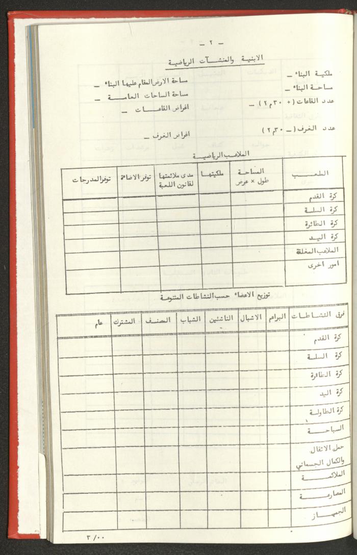 Sports Clubs Association Documents, 1979