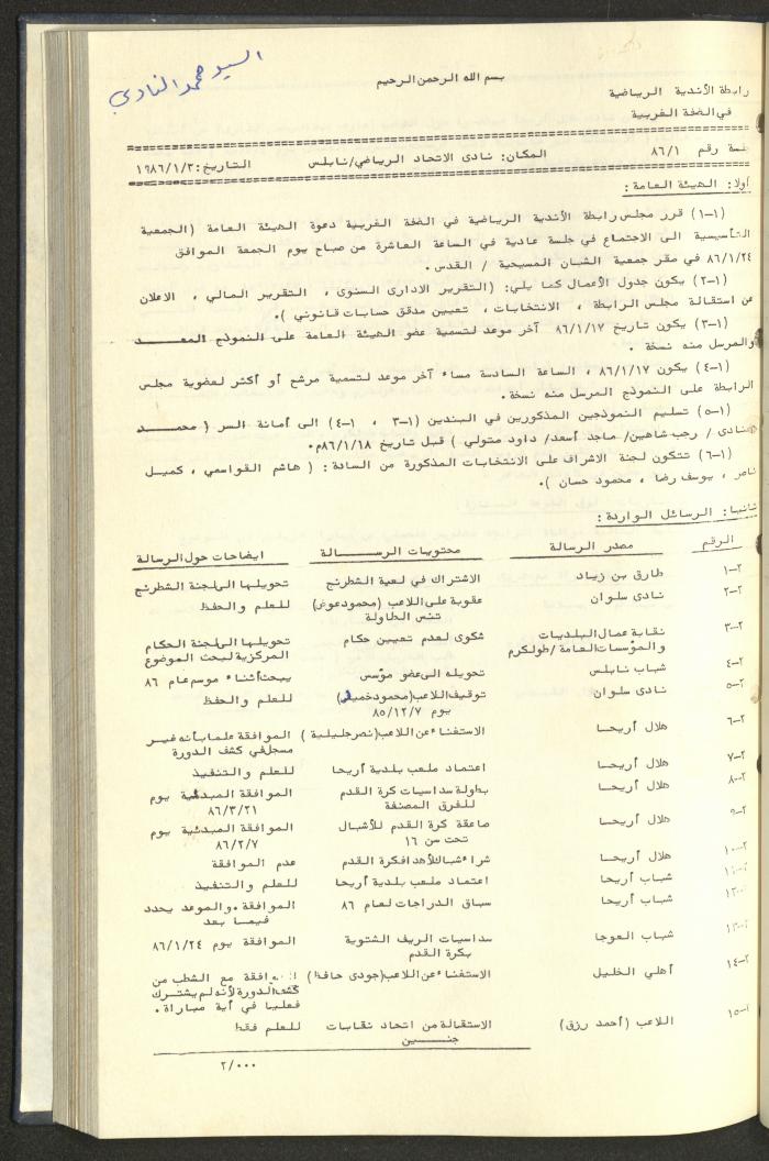 كتاب رابطة الأندية الرياضية في الضفة الغربية، 1984-1987