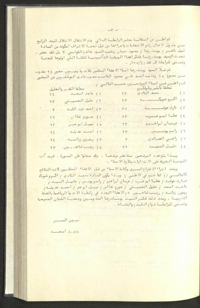كتاب رابطة الأندية الرياضية في الضفة الغربية، 1984-1987