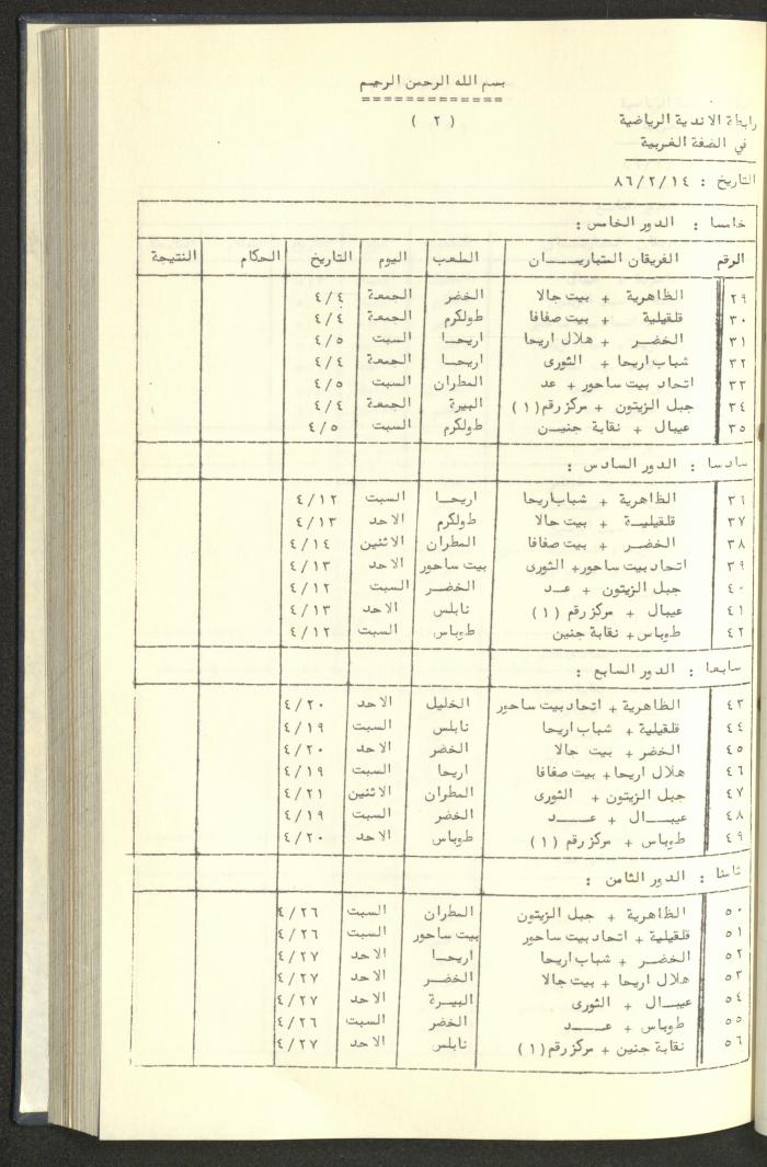 كتاب رابطة الأندية الرياضية في الضفة الغربية، 1984-1987