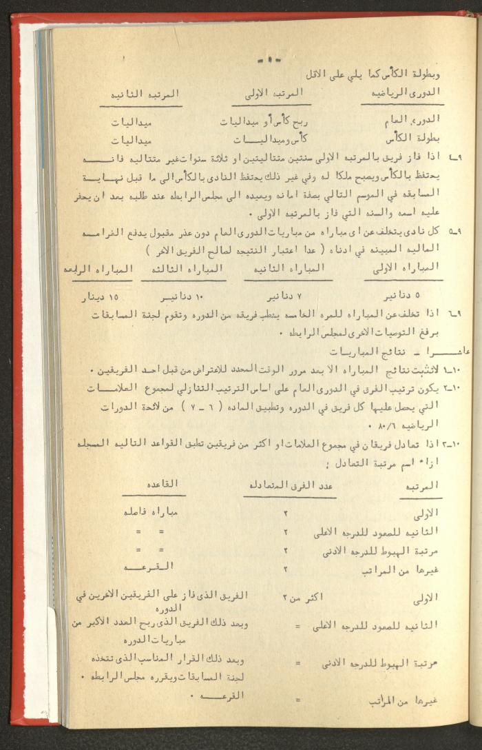 Sports Clubs Association Documents, 1979