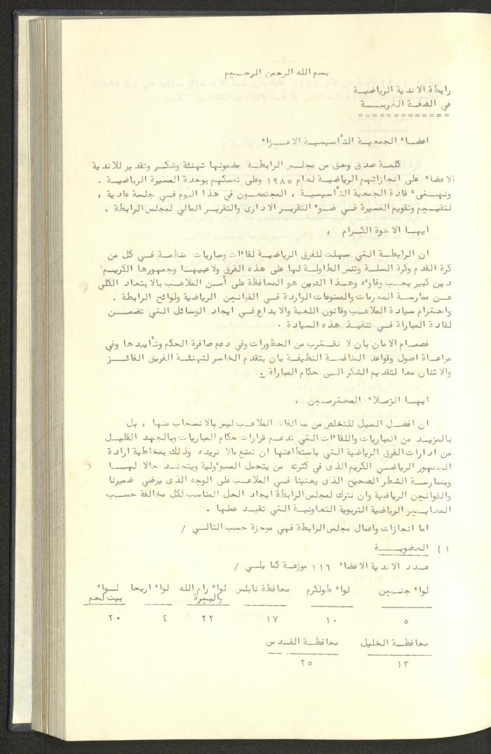 كتاب رابطة الأندية الرياضية في الضفة الغربية، 1984-1987
