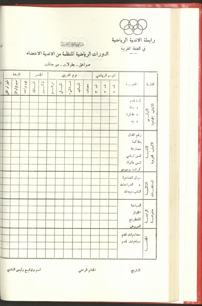 Sports Clubs Association Documents, 1979