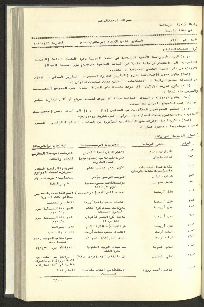 كتاب رابطة الأندية الرياضية في الضفة الغربية، 1984-1987
