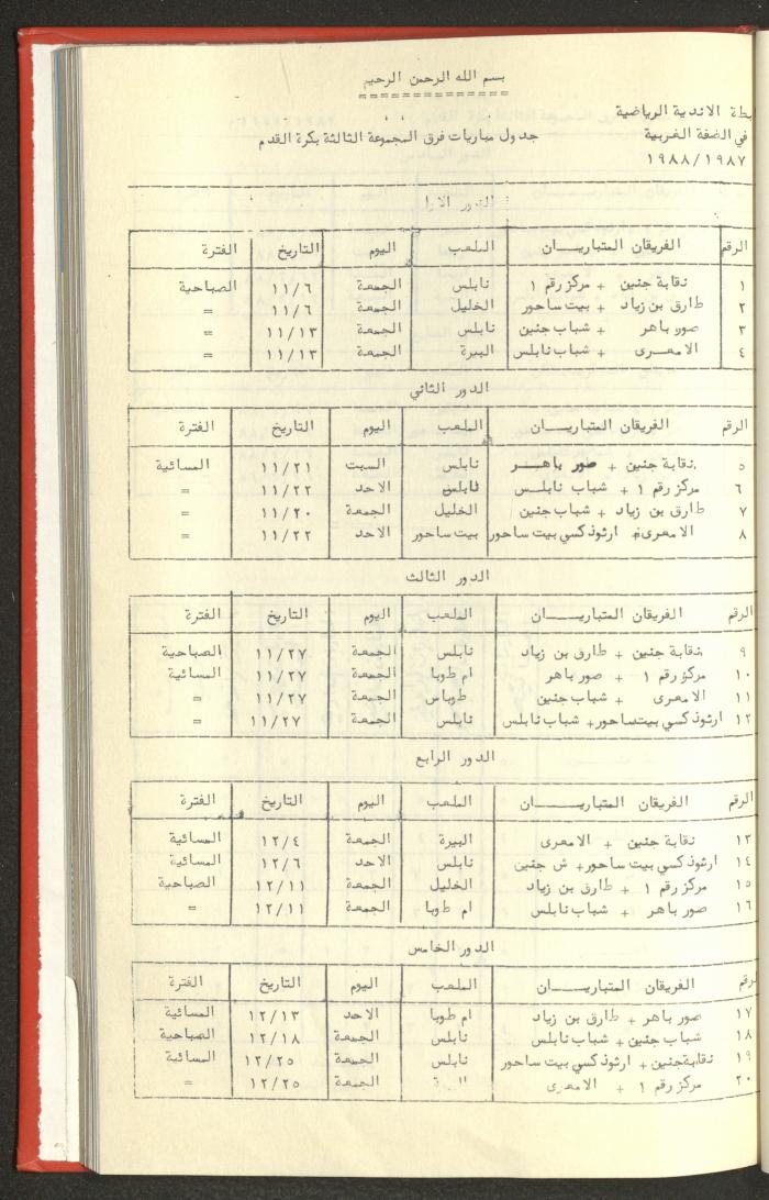Sports Clubs Association Documents, 1979