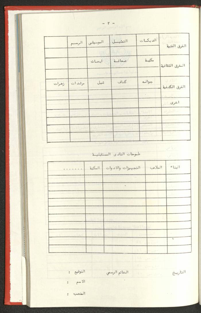 Sports Clubs Association Documents, 1979