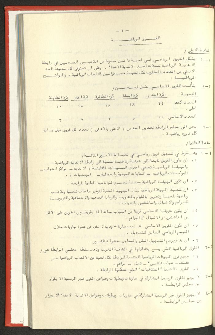 Sports Clubs Association Documents, 1979