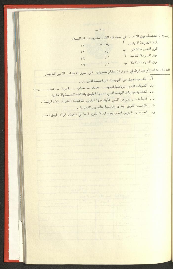Sports Clubs Association Documents, 1979
