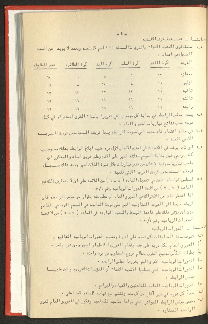 Sports Clubs Association Documents, 1979