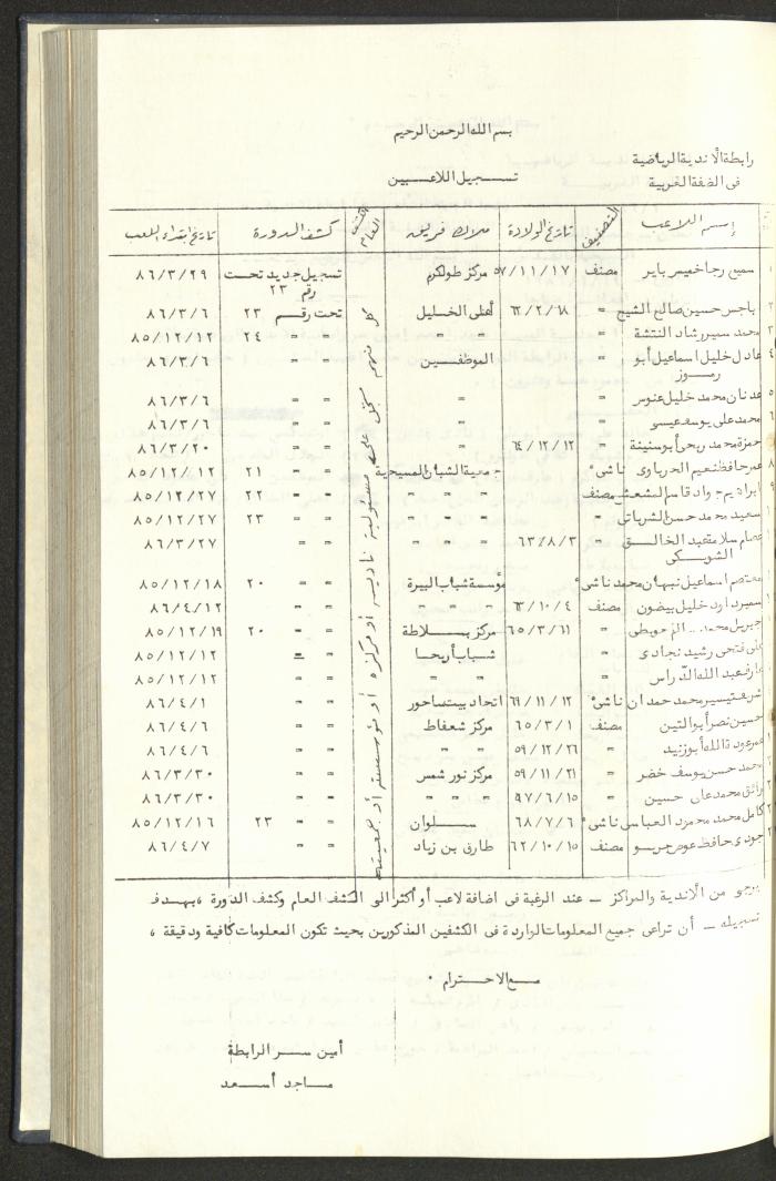 كتاب رابطة الأندية الرياضية في الضفة الغربية، 1984-1987