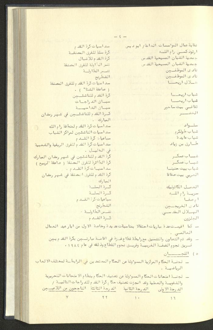 كتاب رابطة الأندية الرياضية في الضفة الغربية، 1984-1987