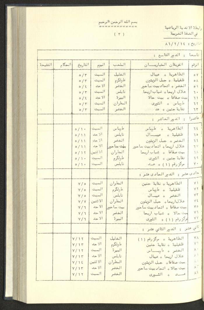 كتاب رابطة الأندية الرياضية في الضفة الغربية، 1984-1987