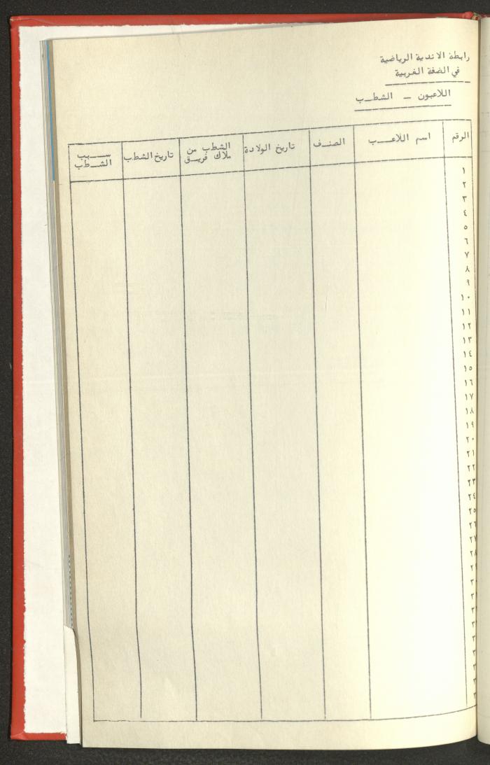 Sports Clubs Association Documents, 1979