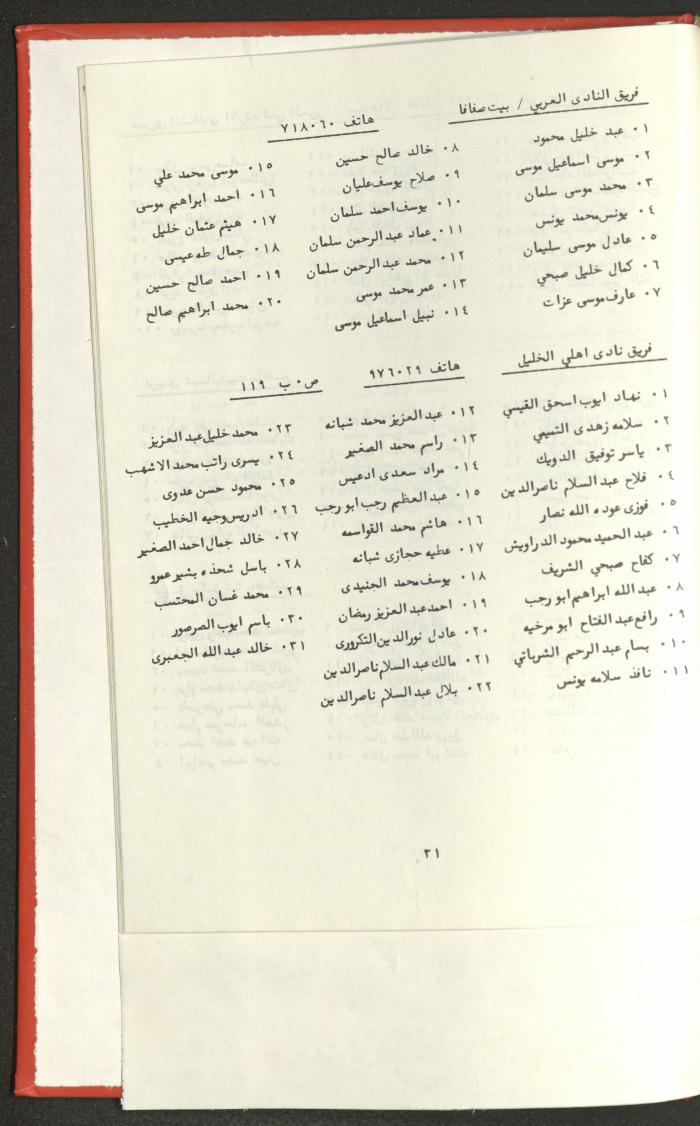Sports Clubs Association Documents, 1979