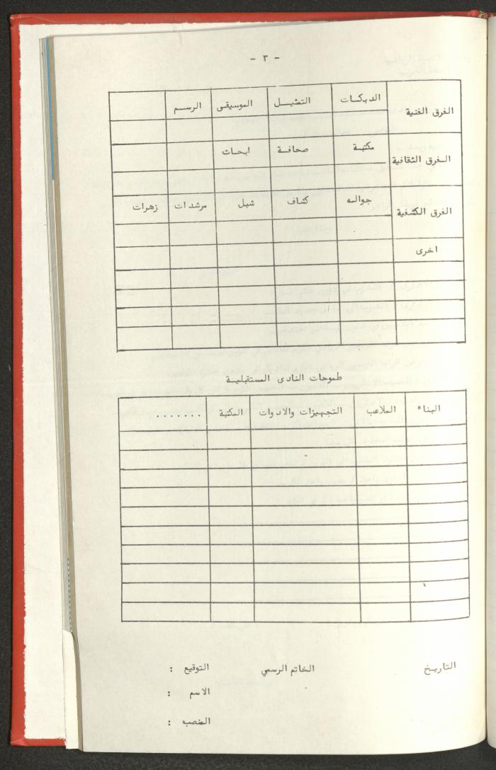 Sports Clubs Association Documents, 1979