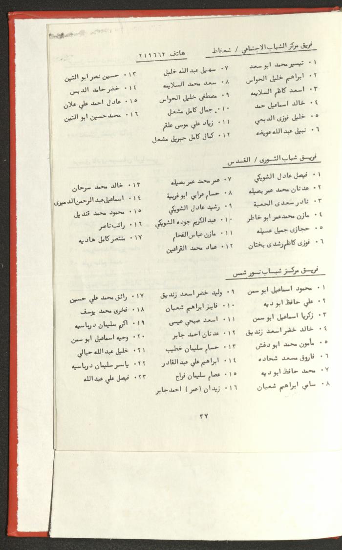 Sports Clubs Association Documents, 1979