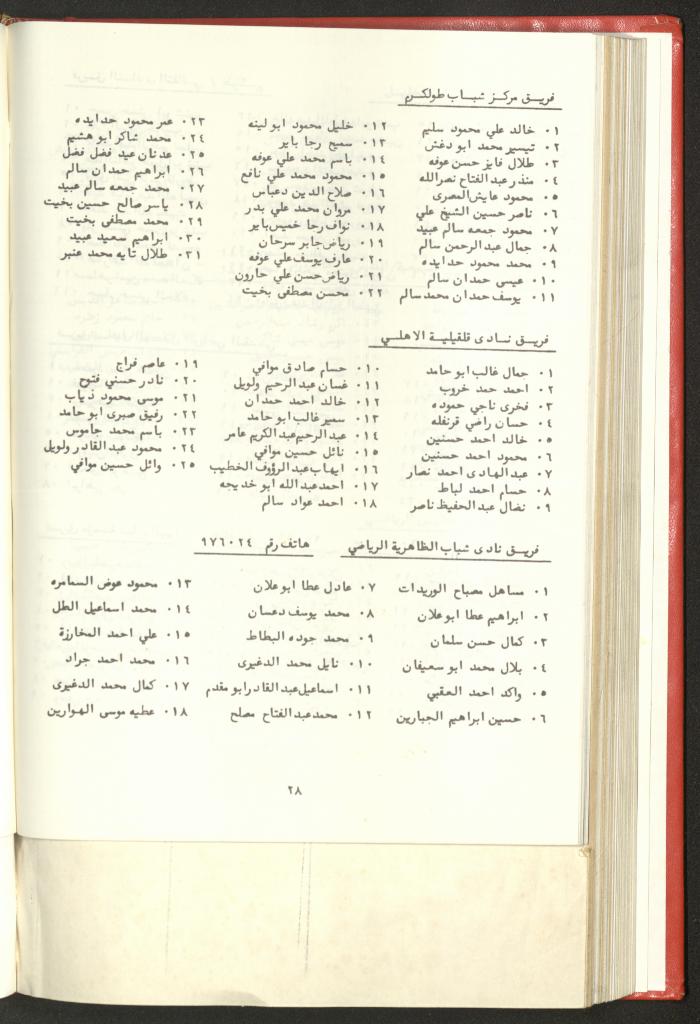 Sports Clubs Association Documents, 1979