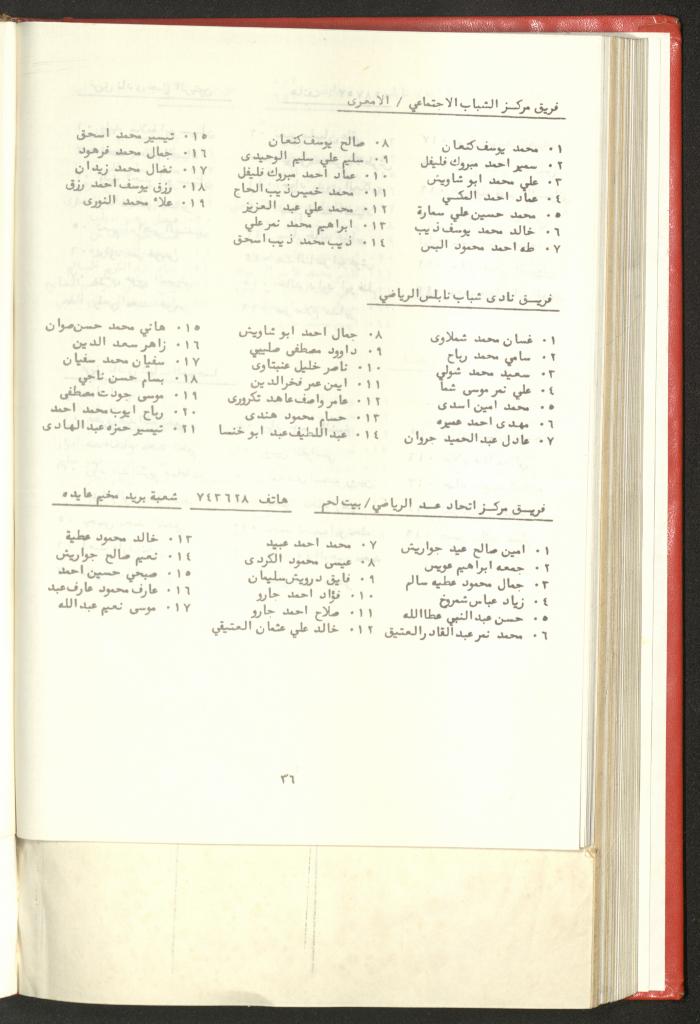 Sports Clubs Association Documents, 1979