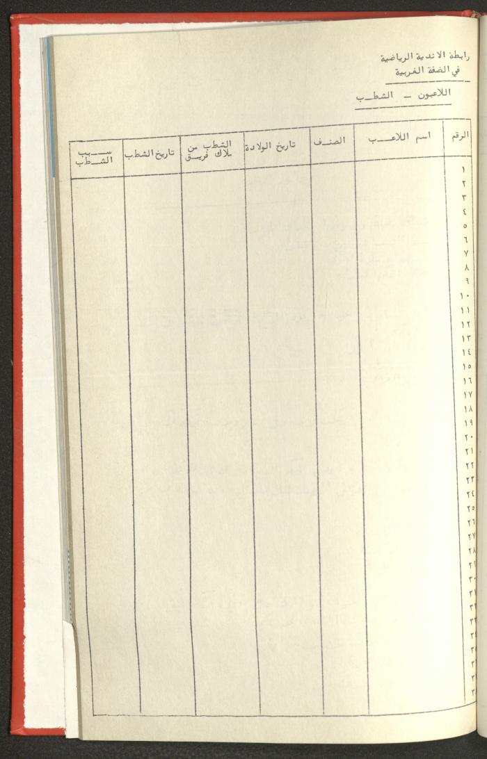 Sports Clubs Association Documents, 1979