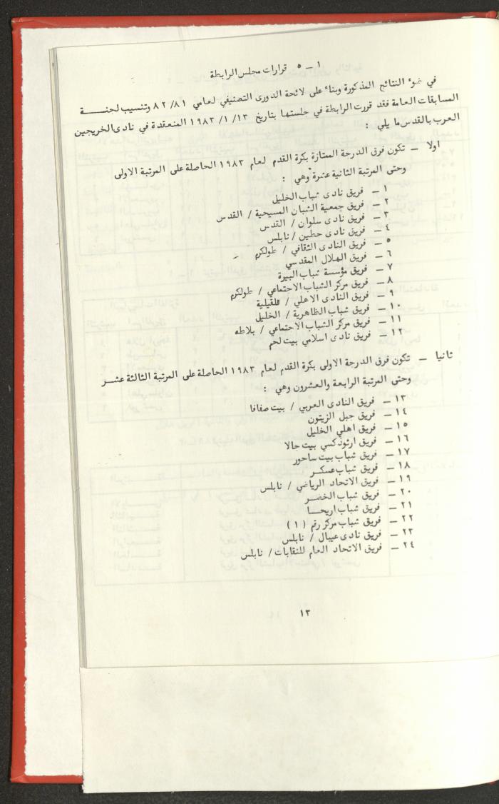 Sports Clubs Association Documents, 1979