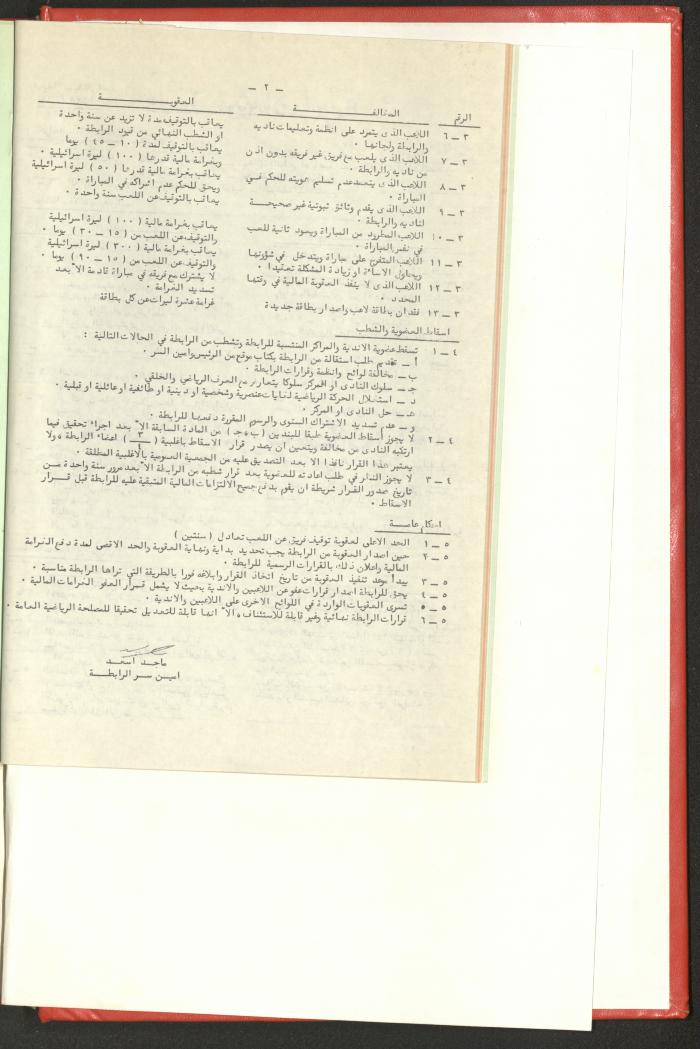 Sports Clubs Association Documents, 1979