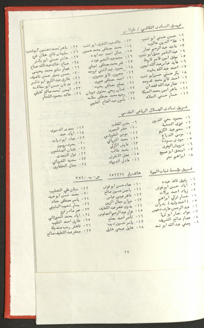 Sports Clubs Association Documents, 1979