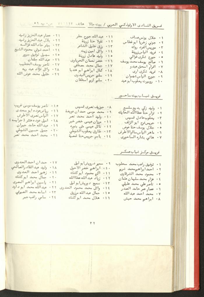 Sports Clubs Association Documents, 1979