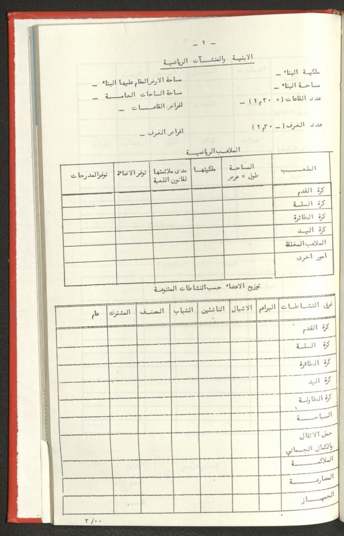 Sports Clubs Association Documents, 1979