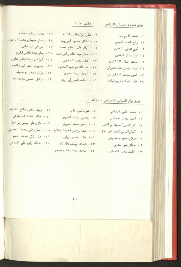 Sports Clubs Association Documents, 1979