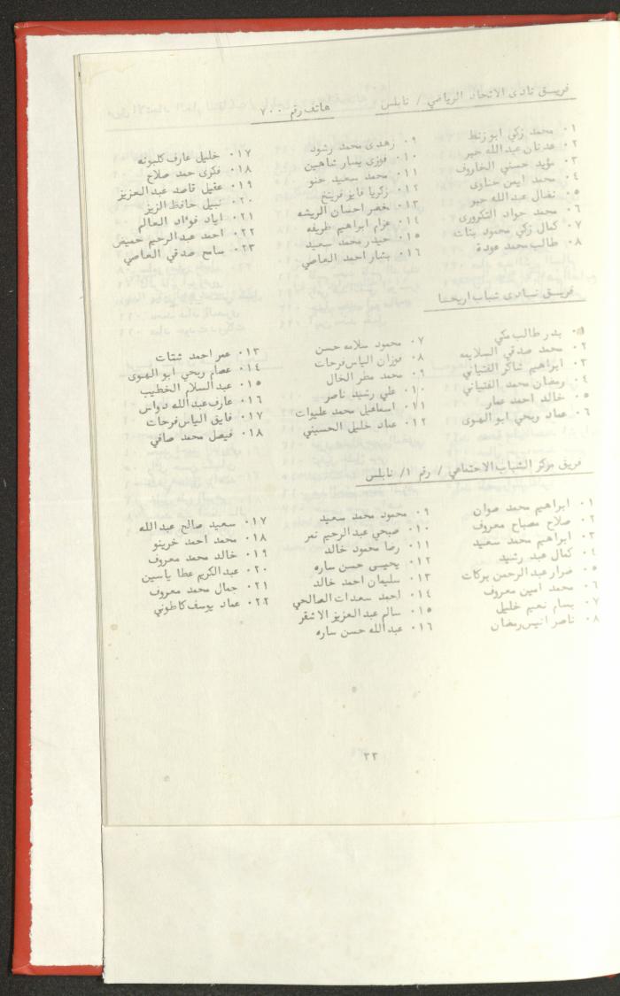 Sports Clubs Association Documents, 1979