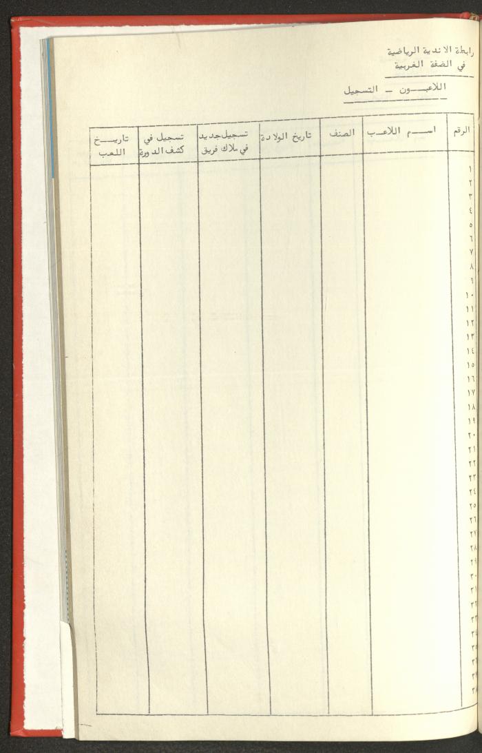 Sports Clubs Association Documents, 1979