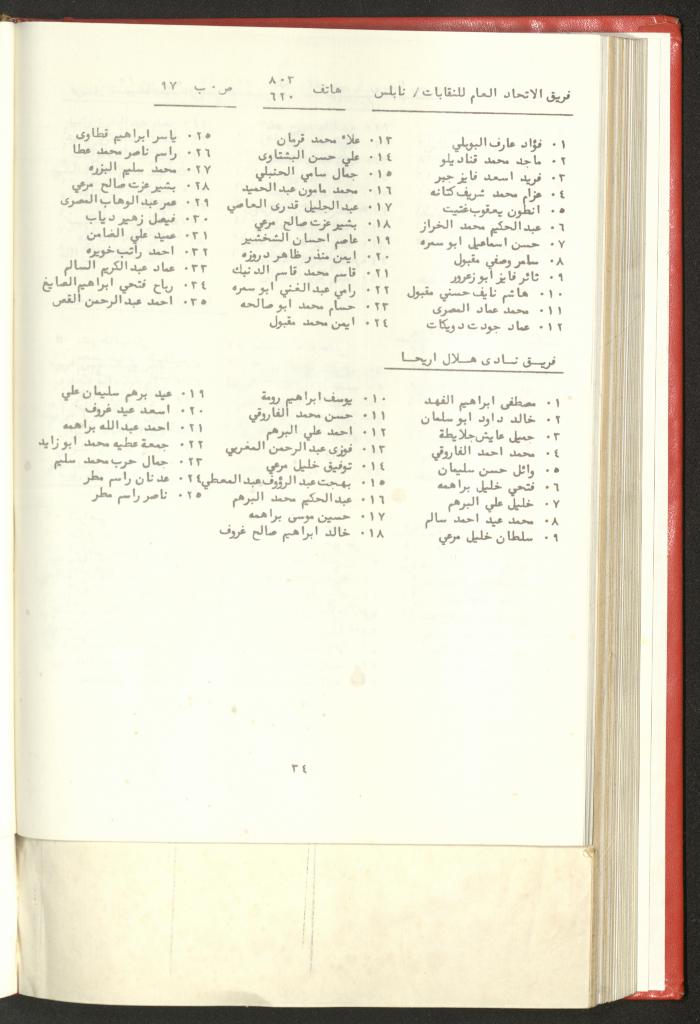 Sports Clubs Association Documents, 1979