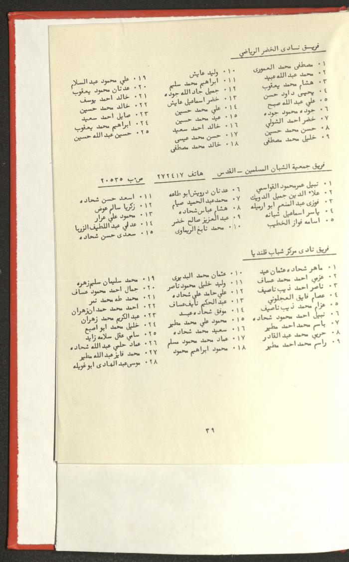Sports Clubs Association Documents, 1979