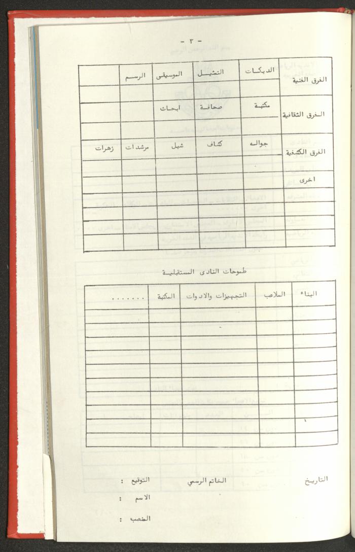 Sports Clubs Association Documents, 1979