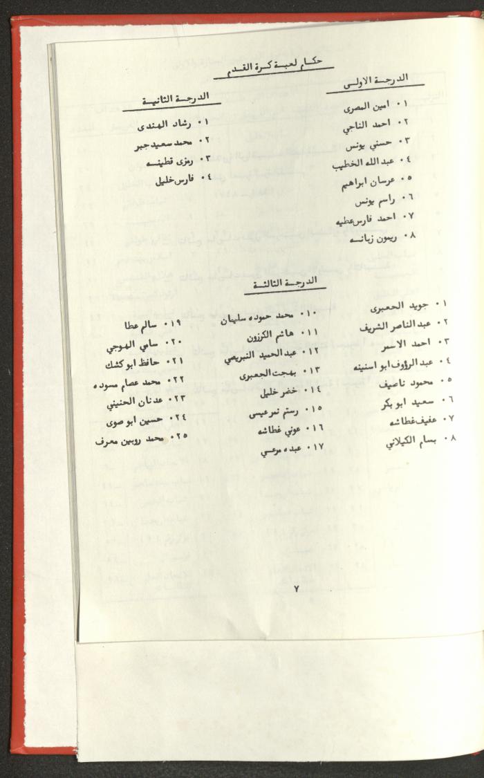 Sports Clubs Association Documents, 1979