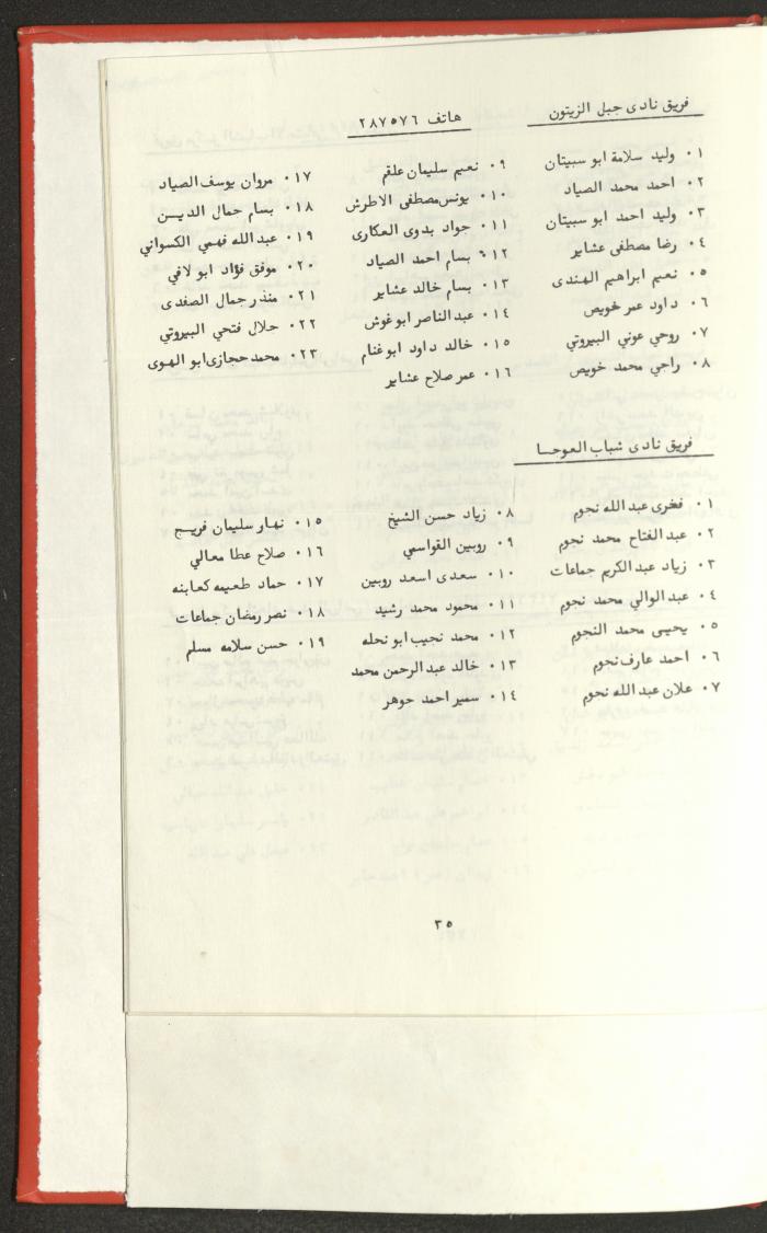 Sports Clubs Association Documents, 1979