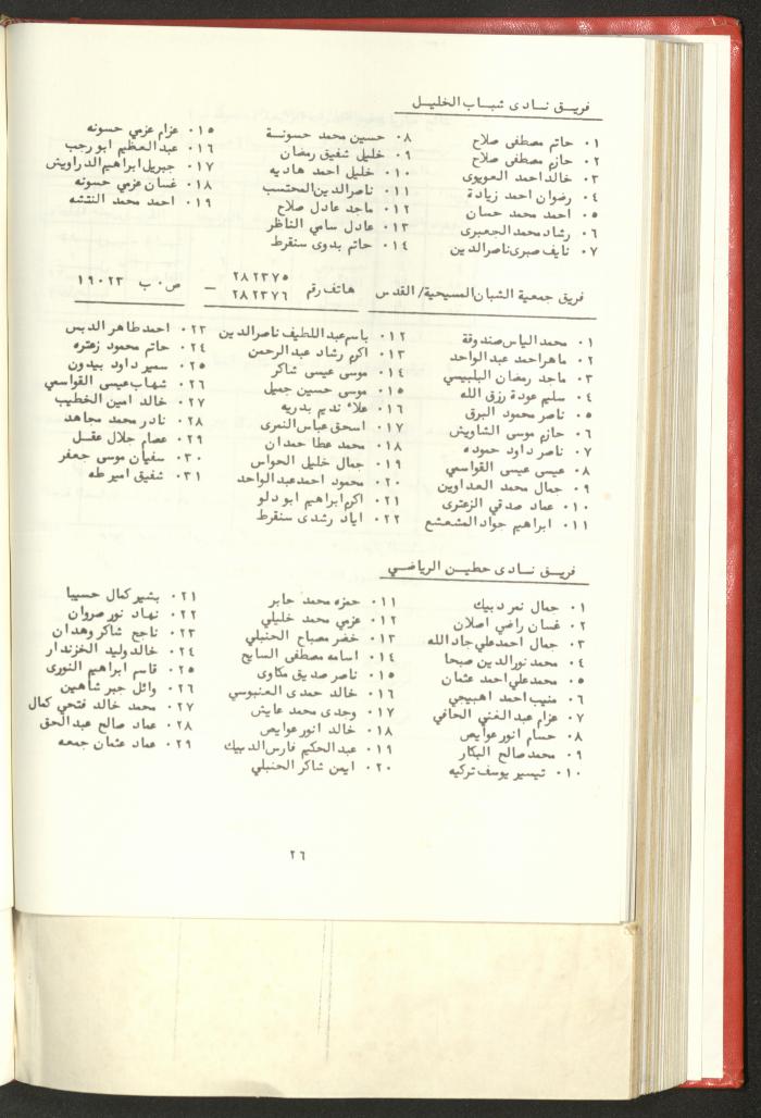 Sports Clubs Association Documents, 1979
