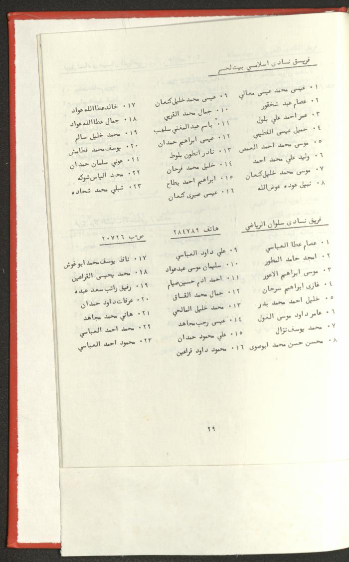 Sports Clubs Association Documents, 1979