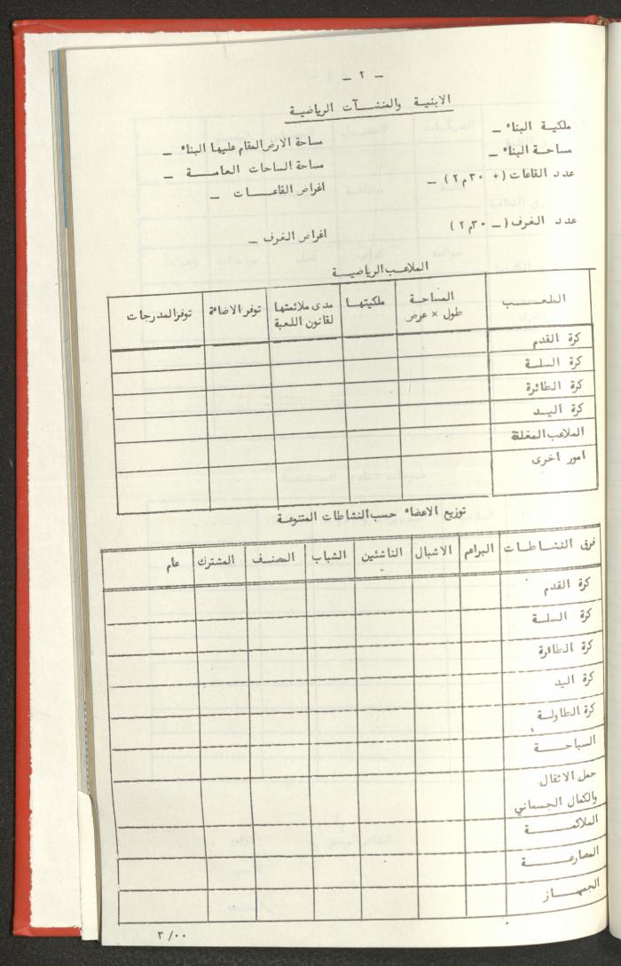 Sports Clubs Association Documents, 1979