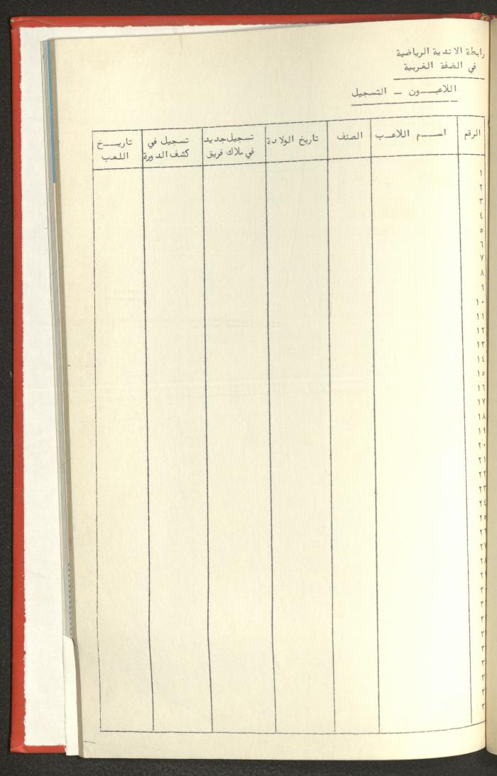 Sports Clubs Association Documents, 1979