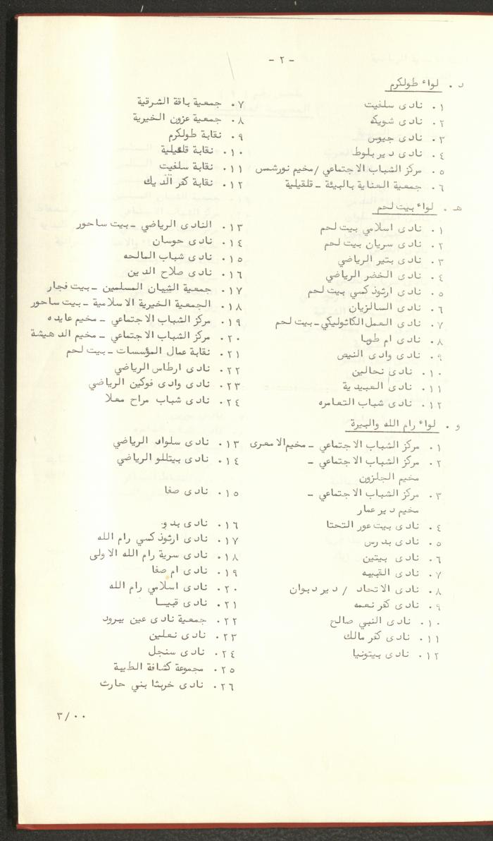 Sports Clubs Association Documents, 1979