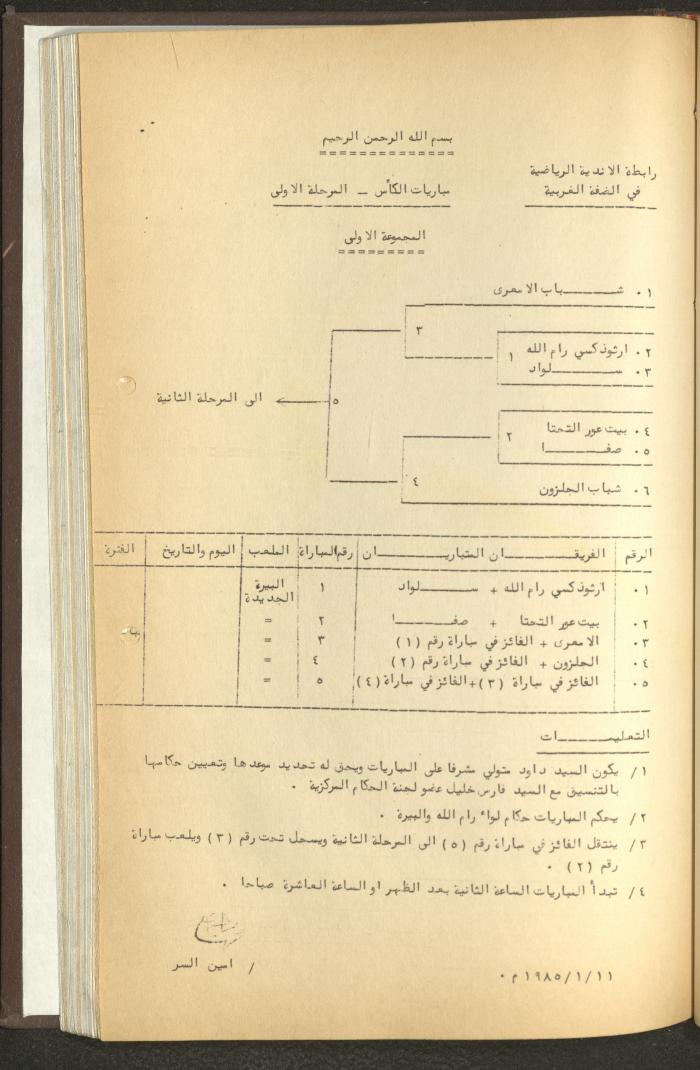 مراسلات رابطة الأندية الرياضية، الضفة الغربية، 1983-88